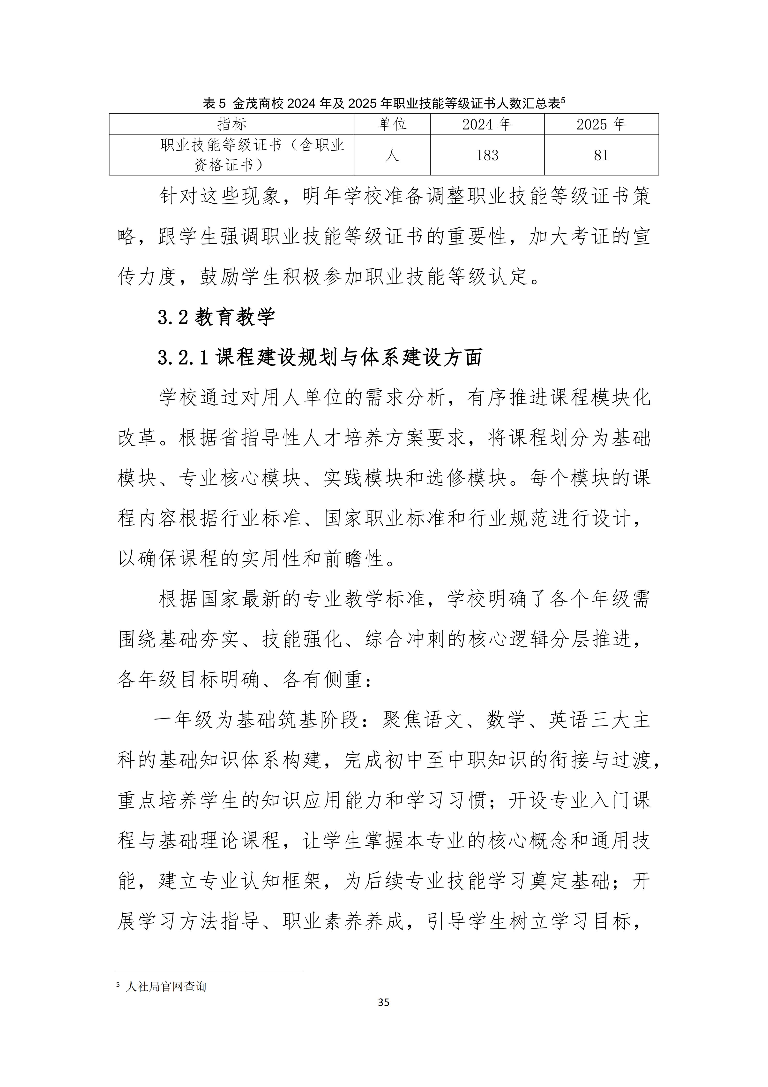 无锡金茂商业中等专业学校中等职业教育质量报告（2025年度）_43.jpg