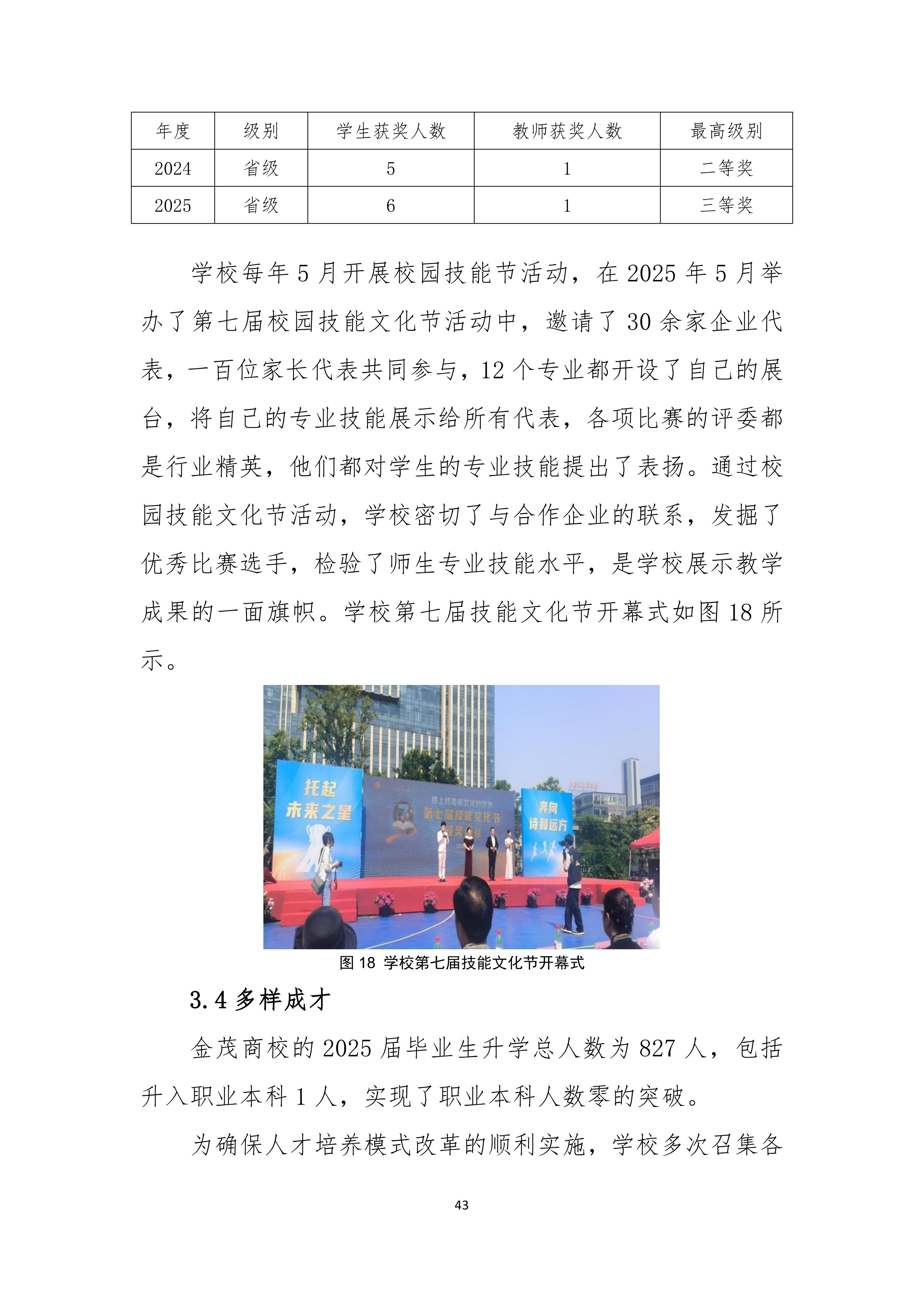 无锡金茂商业中等专业学校中等职业教育质量报告（2025年度）_51.jpg