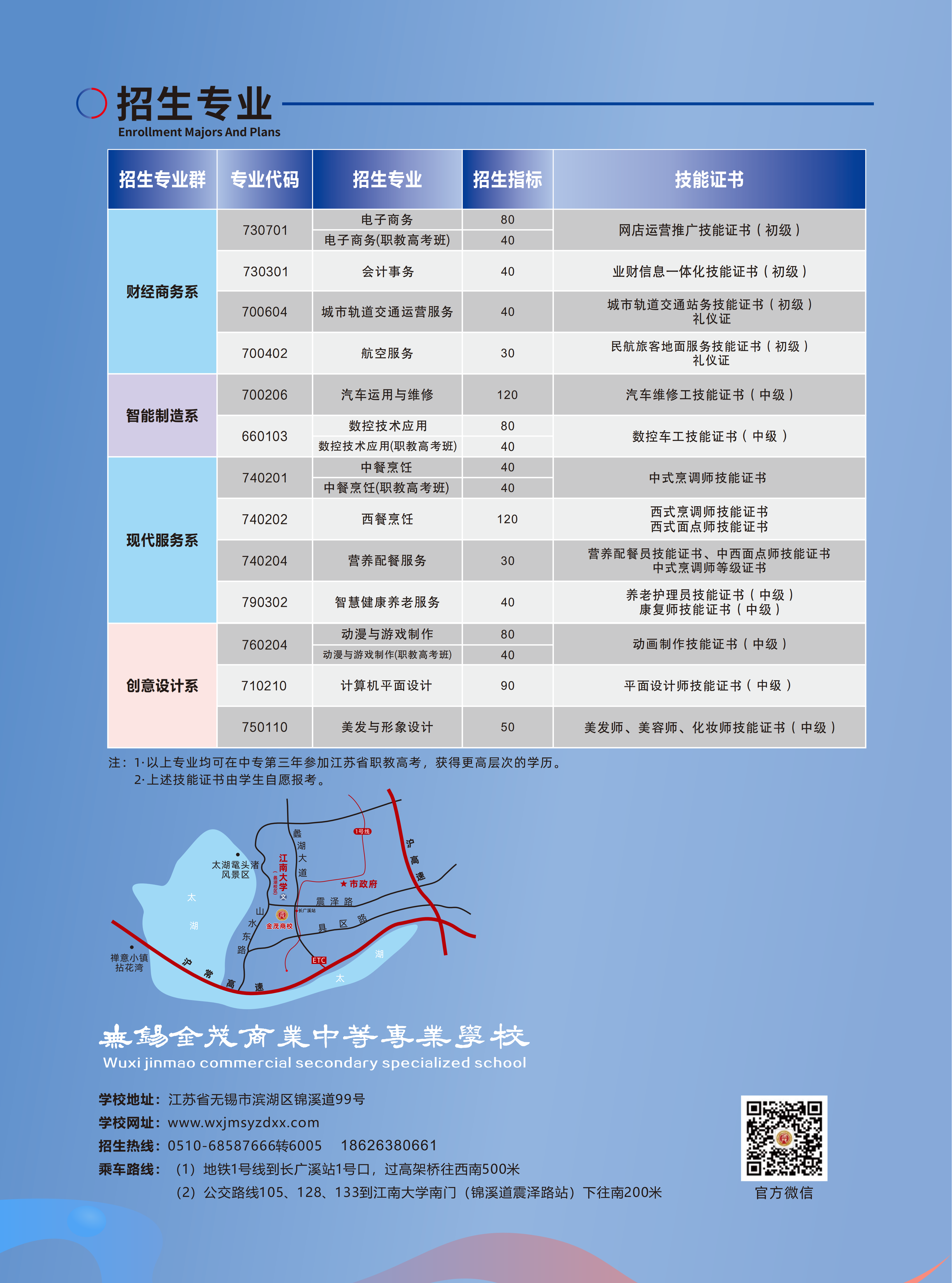 金茂商校2026年招生简章（26年修改版）_20.png
